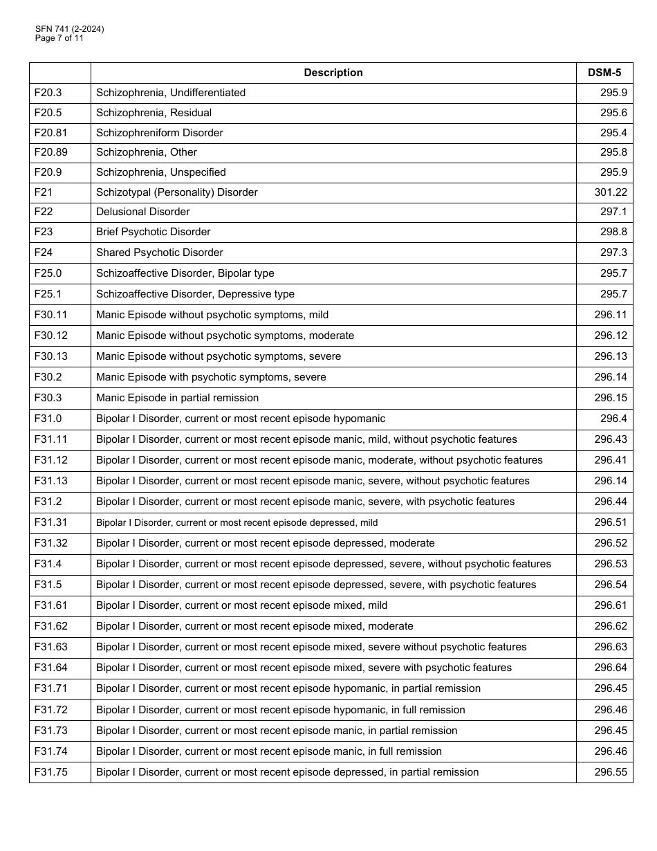 Form SFN741 1915(I) Eligibility Application - North Dakota, Page 7