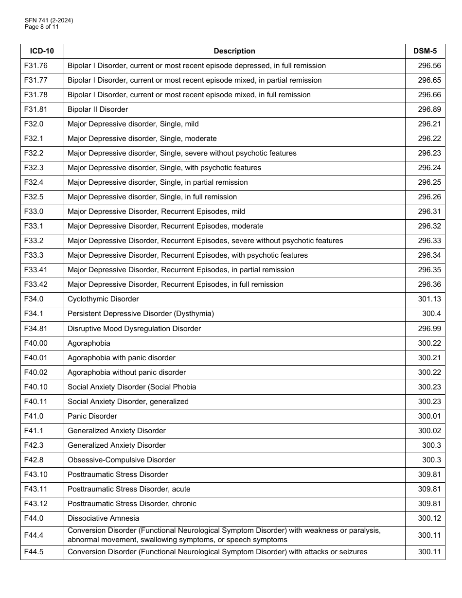 Form SFN741 1915(I) Eligibility Application - North Dakota, Page 8