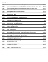 Form SFN741 1915(I) Eligibility Application - North Dakota, Page 9