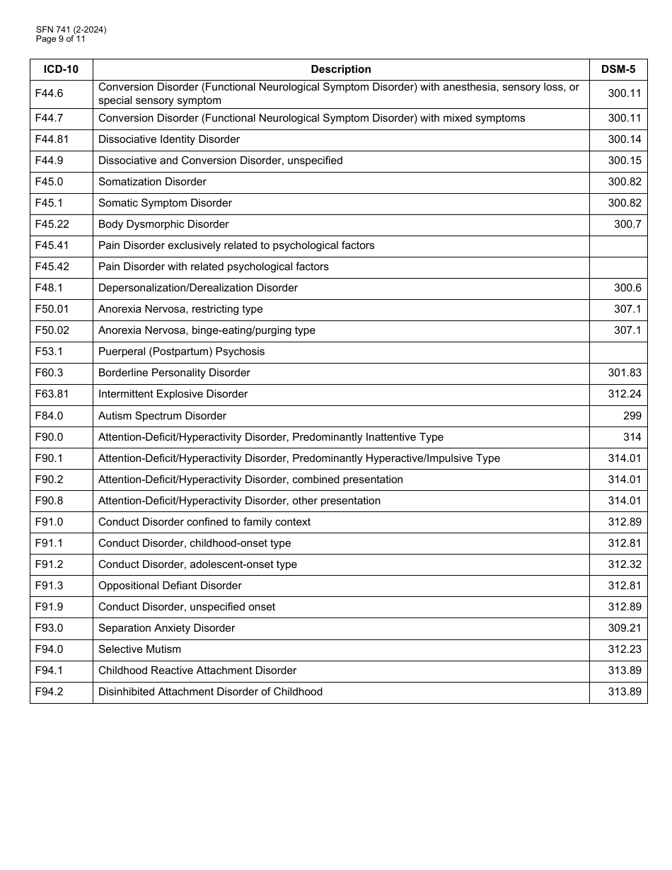 Form SFN741 1915(I) Eligibility Application - North Dakota, Page 9