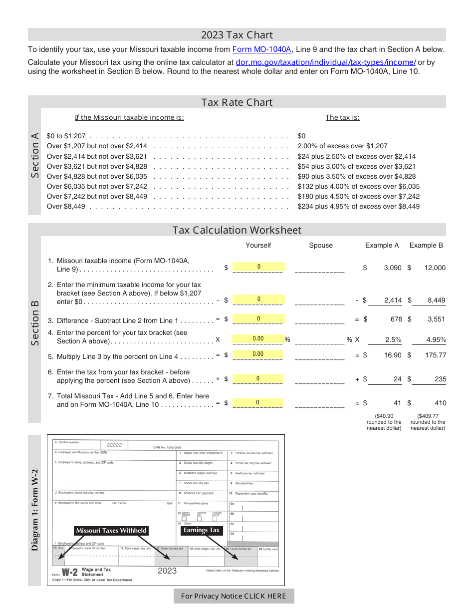 Form MO-1040A - 2023 - Fill Out, Sign Online and Download Fillable PDF ...