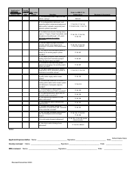 DEQ/Local Government Joint Application Form - Montana, Page 15