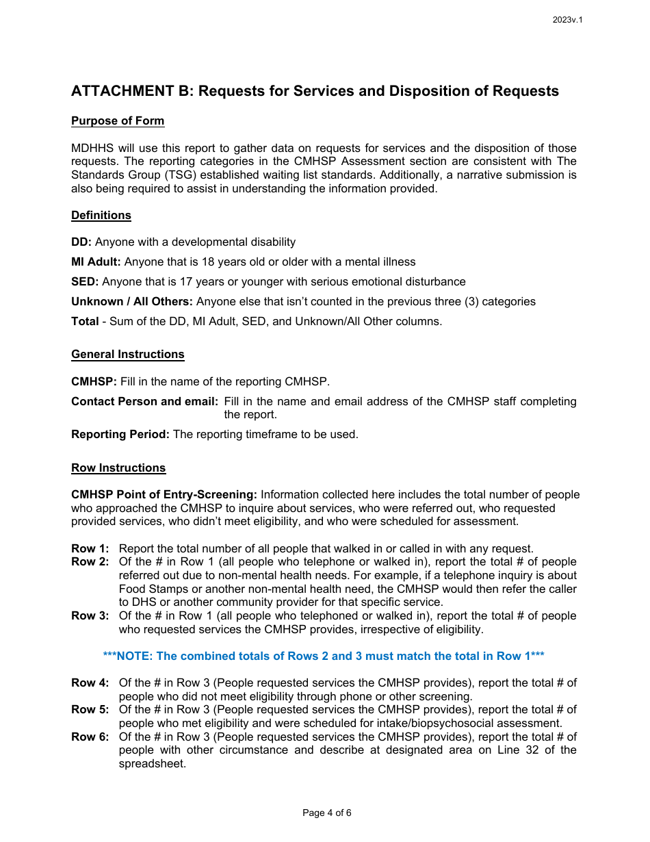 Annual Submission Requirement Instructions - Michigan, Page 4