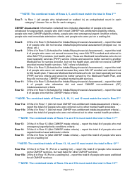 Annual Submission Requirement Instructions - Michigan, Page 5