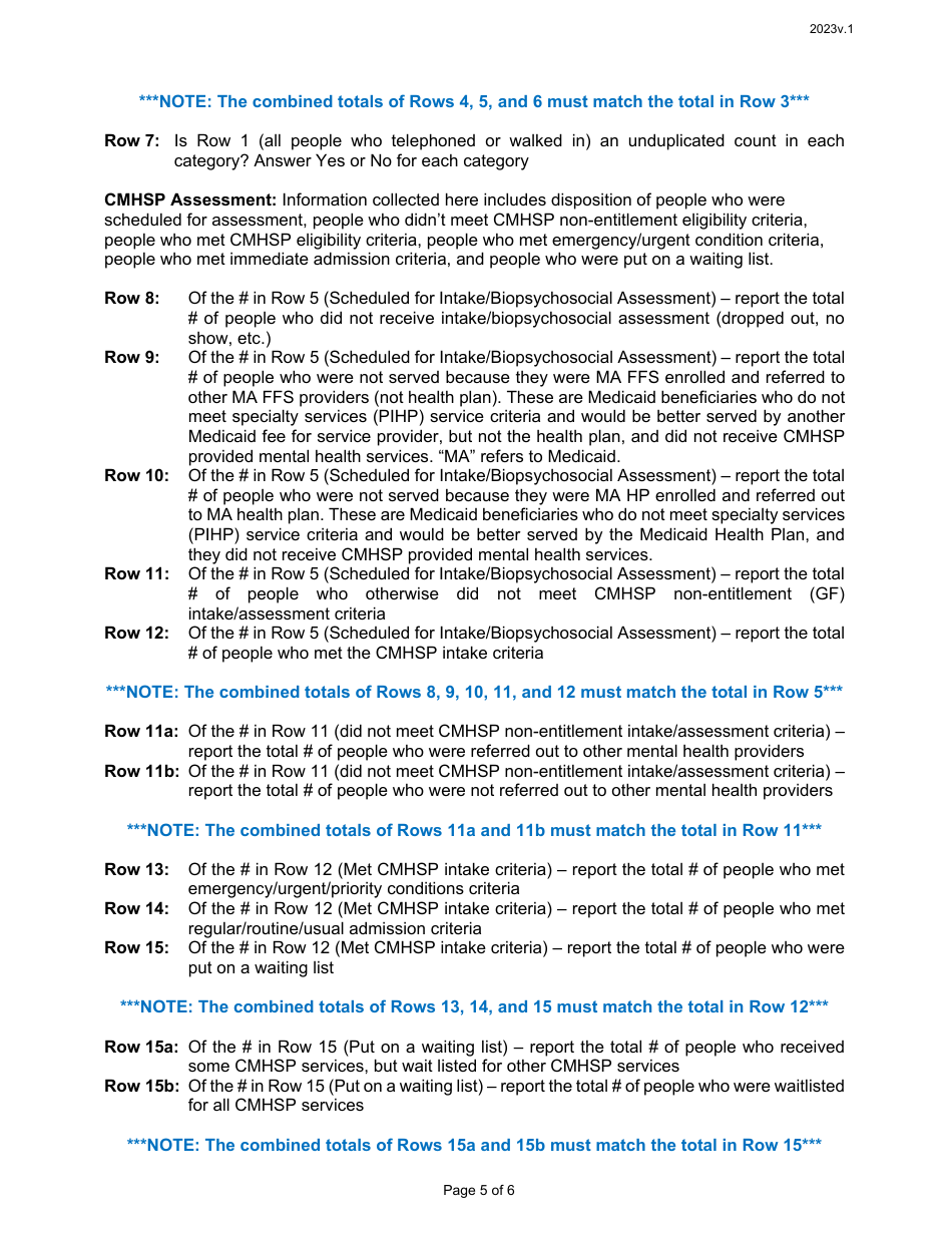 Annual Submission Requirement Instructions - Michigan, Page 5