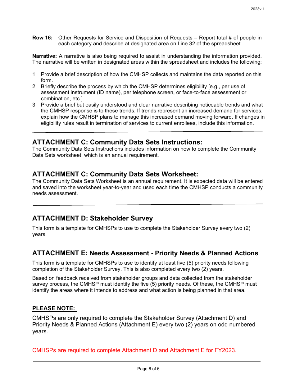 Annual Submission Requirement Instructions - Michigan, Page 6