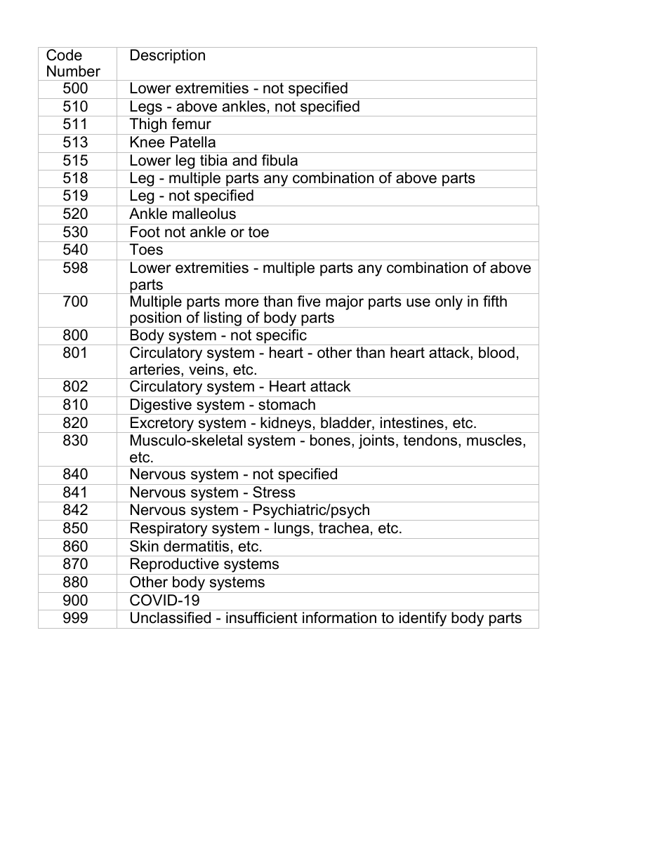 Form IA4 Information and Assistance Unit Guide - How to File an Application for Adjudication of Claim - California, Page 7