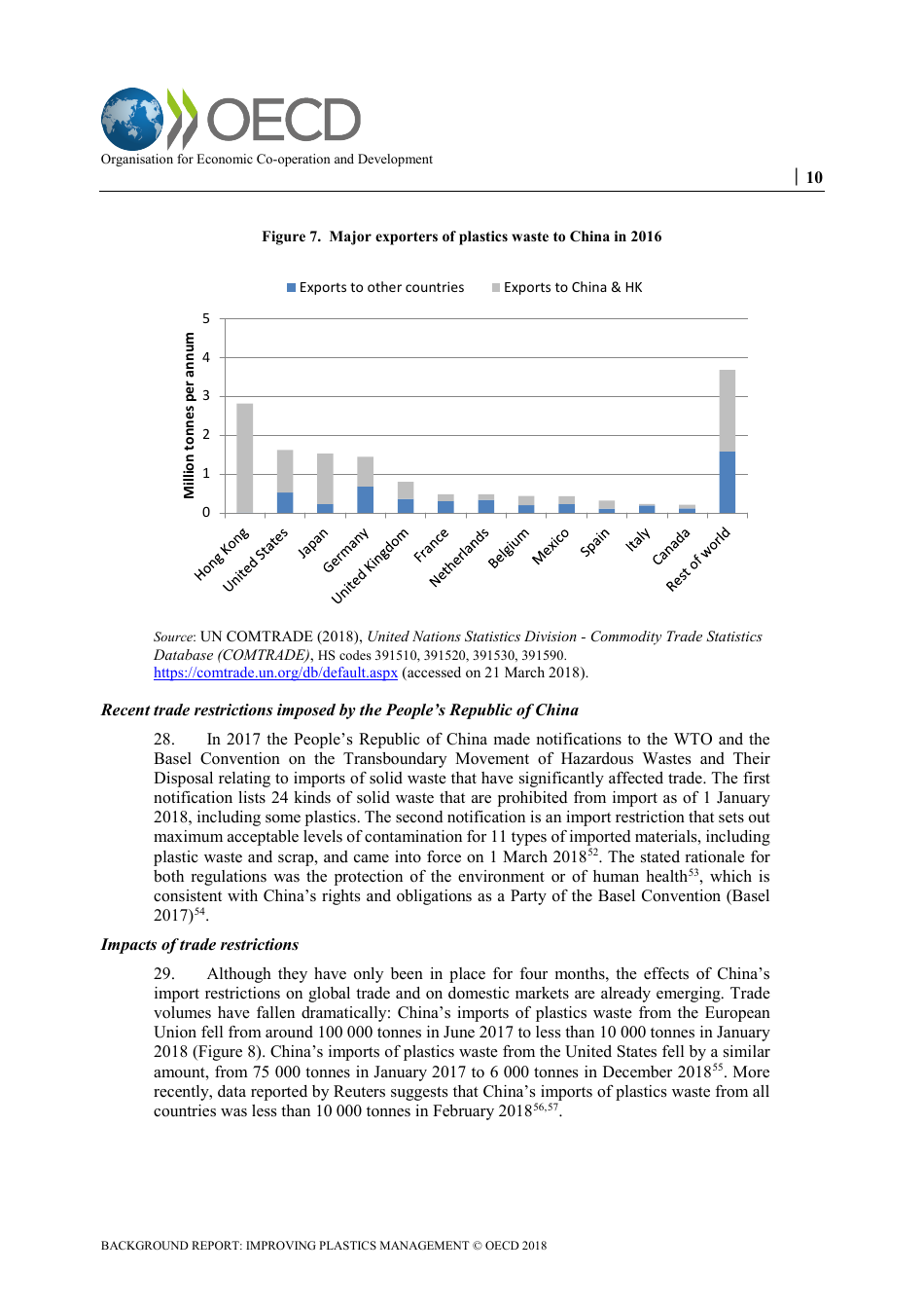 Improving Plastics Management: Trends, Policy Responses, and the Role of International Co-operation and Trade - Oecd Environment Policy Paper No. 12, Page 12