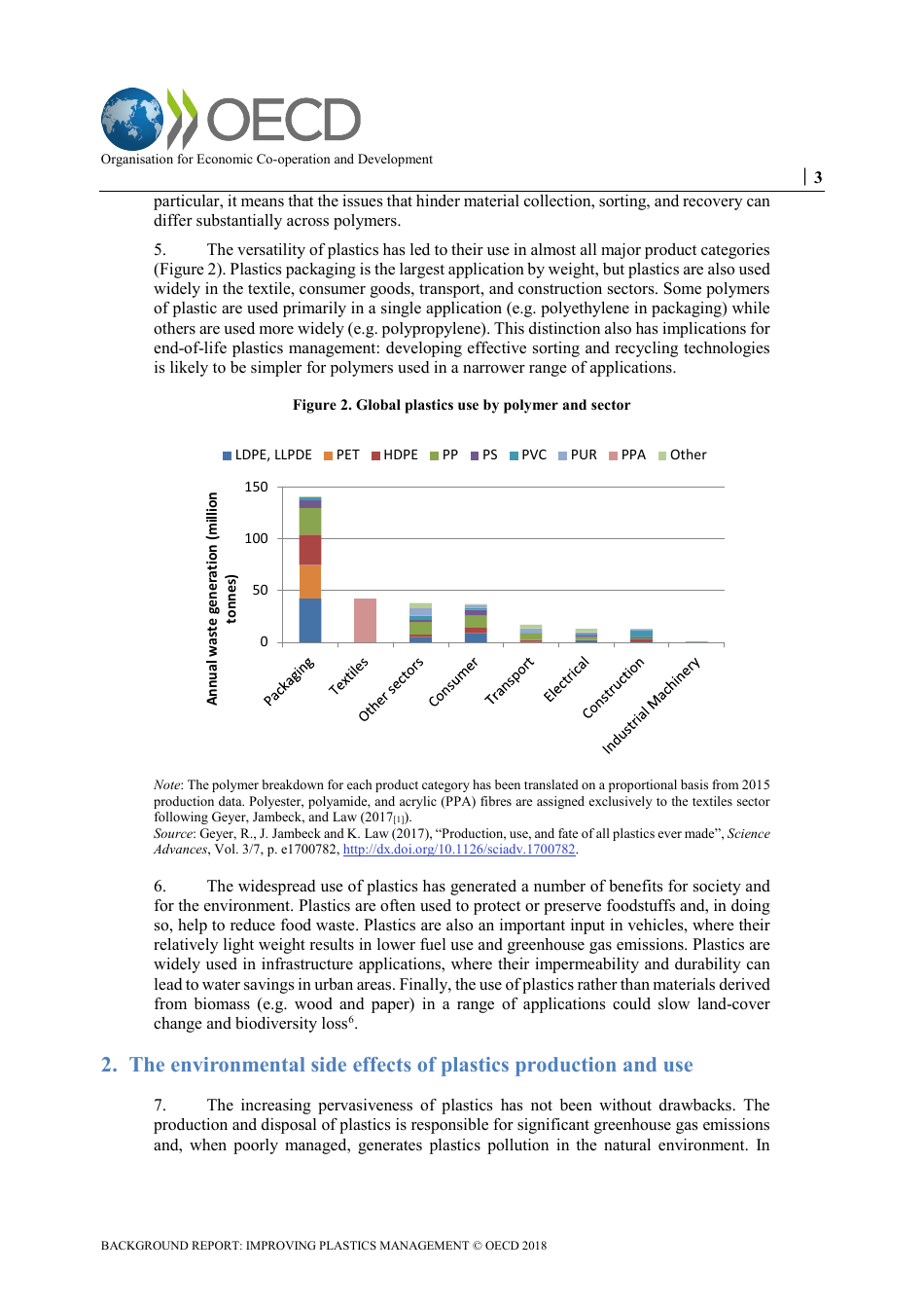 Improving Plastics Management: Trends, Policy Responses, and the Role of International Co-operation and Trade - Oecd Environment Policy Paper No. 12, Page 5
