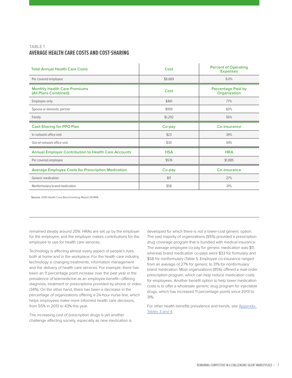 2017 Employee Benefits Remaining Competitive in a Challenging Talent Marketplace - Society for Human Resource Management, Page 11