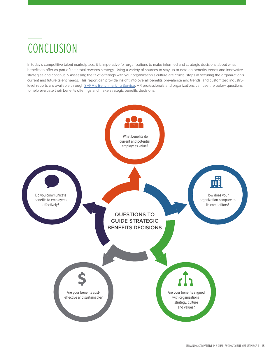 2017 Employee Benefits Remaining Competitive in a Challenging Talent Marketplace - Society for Human Resource Management, Page 19