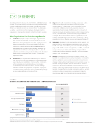 2017 Employee Benefits Remaining Competitive in a Challenging Talent Marketplace - Society for Human Resource Management, Page 7