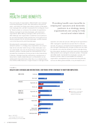 2017 Employee Benefits Remaining Competitive in a Challenging Talent Marketplace - Society for Human Resource Management, Page 8