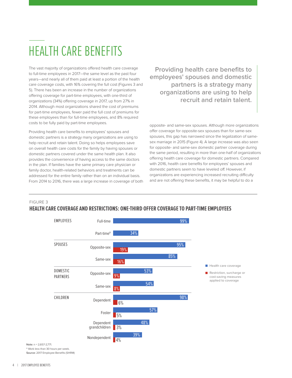 2017 Employee Benefits Remaining Competitive in a Challenging Talent Marketplace - Society for Human Resource Management, Page 8