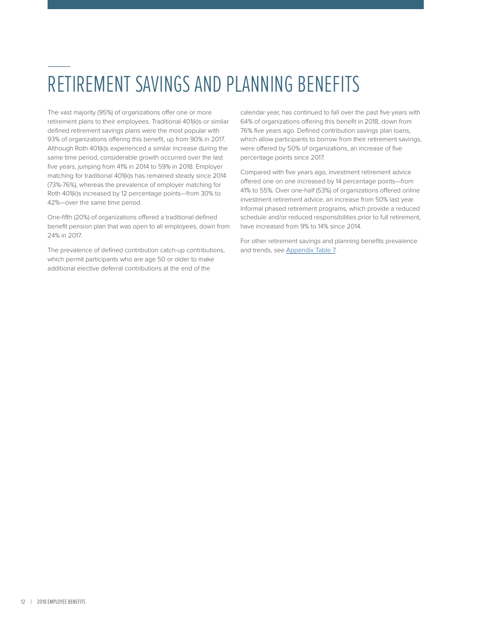 2018 Employee Benefits the Evolution of Benefits - Society for Human Resource Management, Page 16