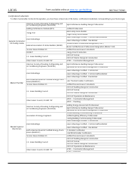 Instructions for Form LIC35 Sustainable Contractor Application - New York City, Page 2
