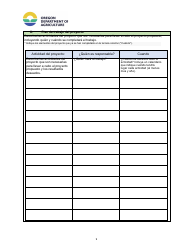 Formulario De Solicitud - Programa De Subvenciones Para El Desarrollo De Infraestructuras Y Capacidades De Procesadode Carne De Oregon - Oregon (Spanish), Page 9