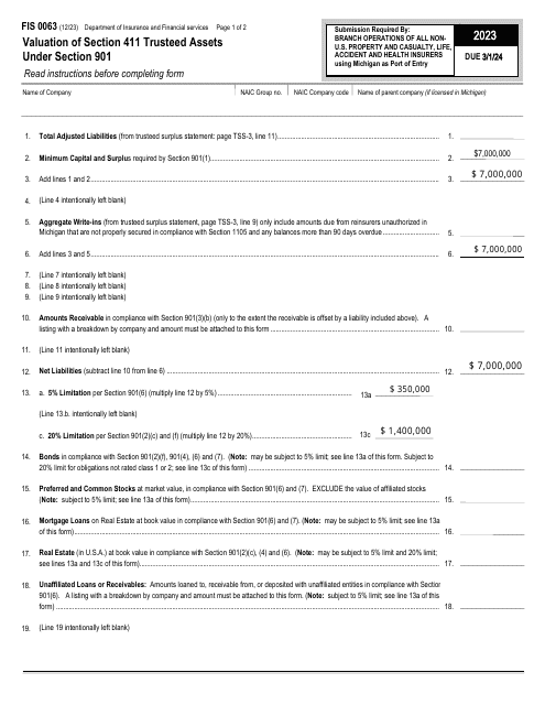 Form FIS0063 Valuation of Section 411 Trusteed Assets Under Section 901 - Michigan, 2023