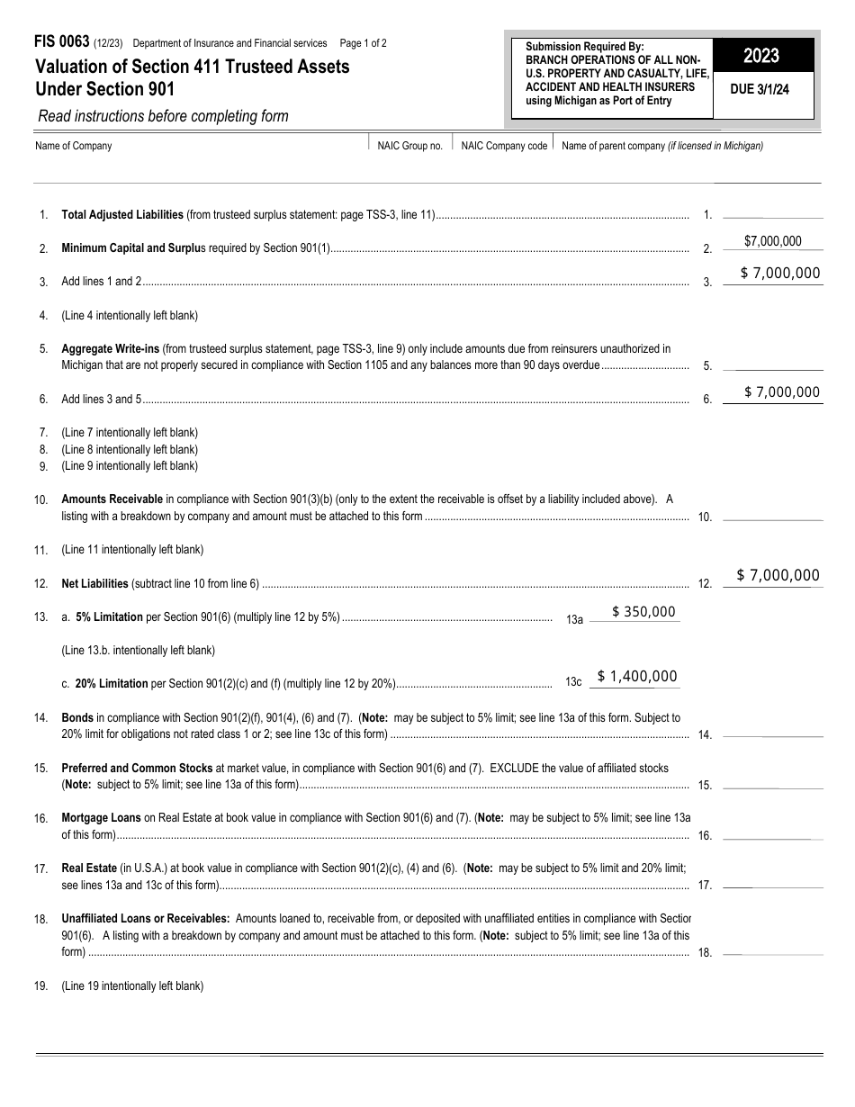 Form FIS0063 Valuation of Section 411 Trusteed Assets Under Section 901 - Michigan, Page 1