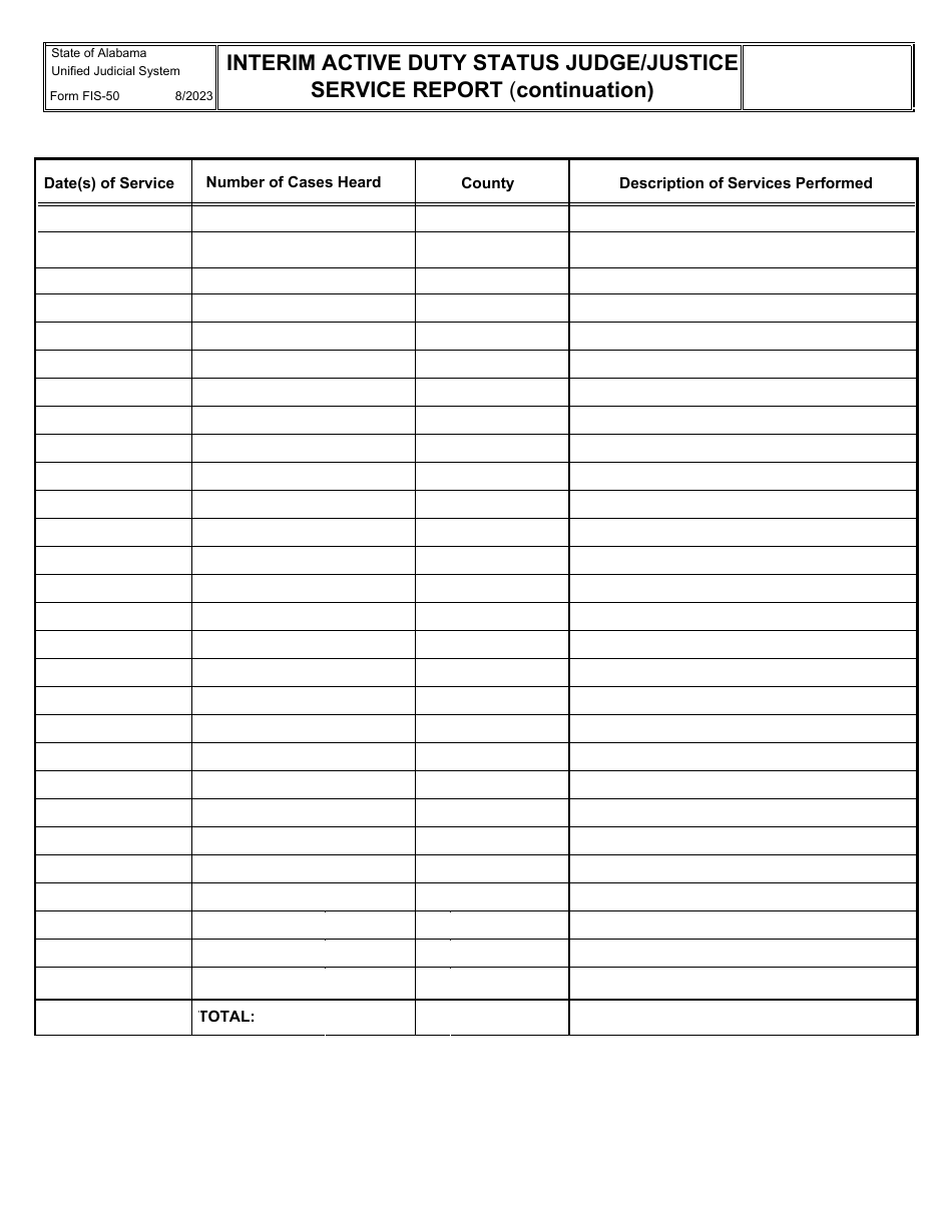 Form FIS-50 Interim Active Duty Status Judge / Justice Service Report - Alabama, Page 2