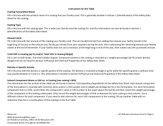 API Form D Surface Coating Basic Spreadsheet - Rhode Island, Page 4