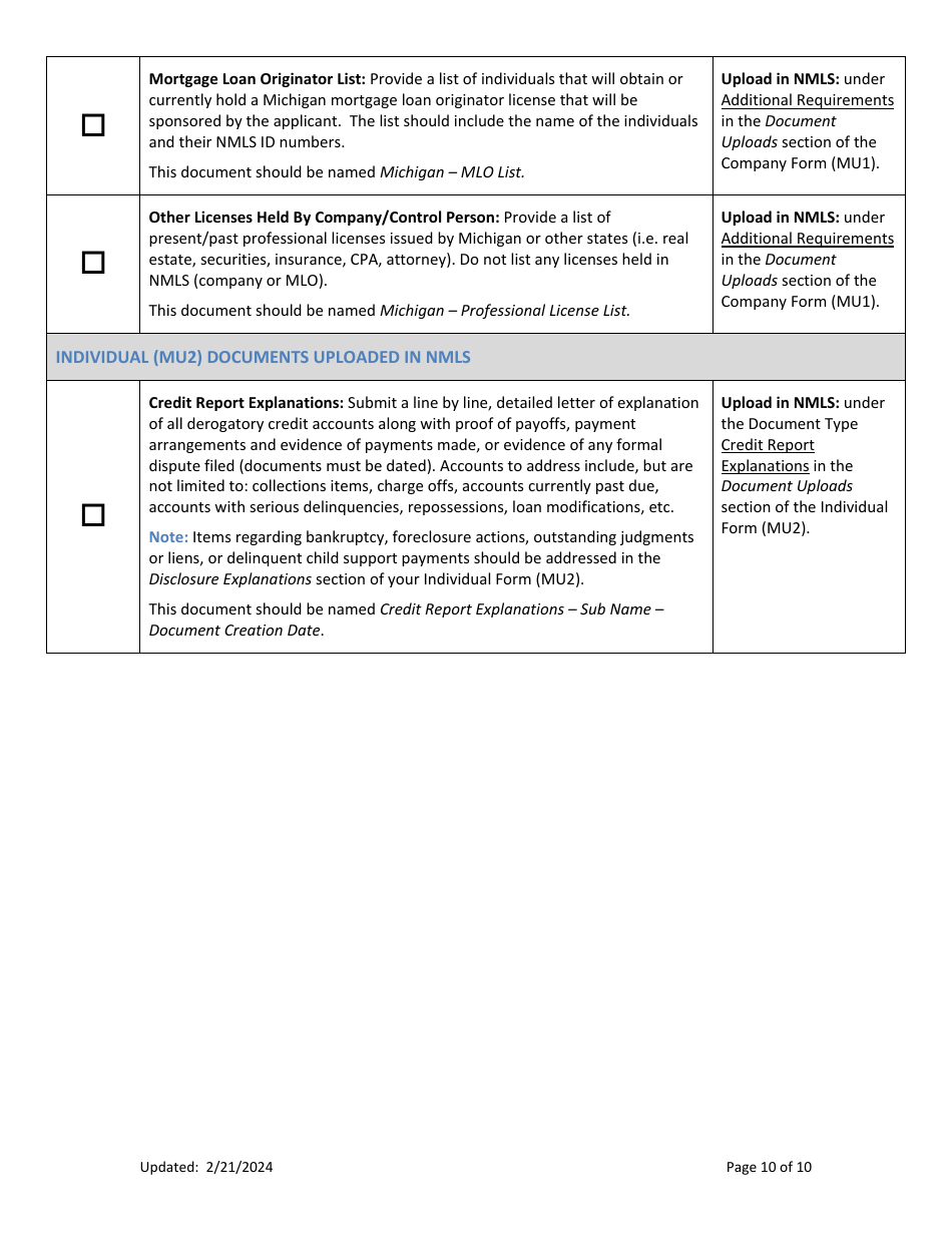 Mi Consumer Financial Services Class I License New Application Checklist (Company) - Michigan, Page 10