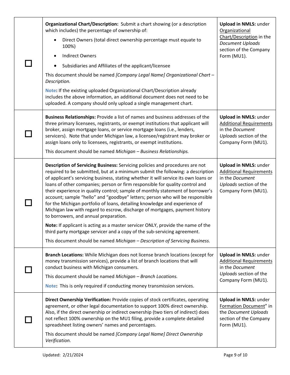 Mi Consumer Financial Services Class I License New Application Checklist (Company) - Michigan, Page 9