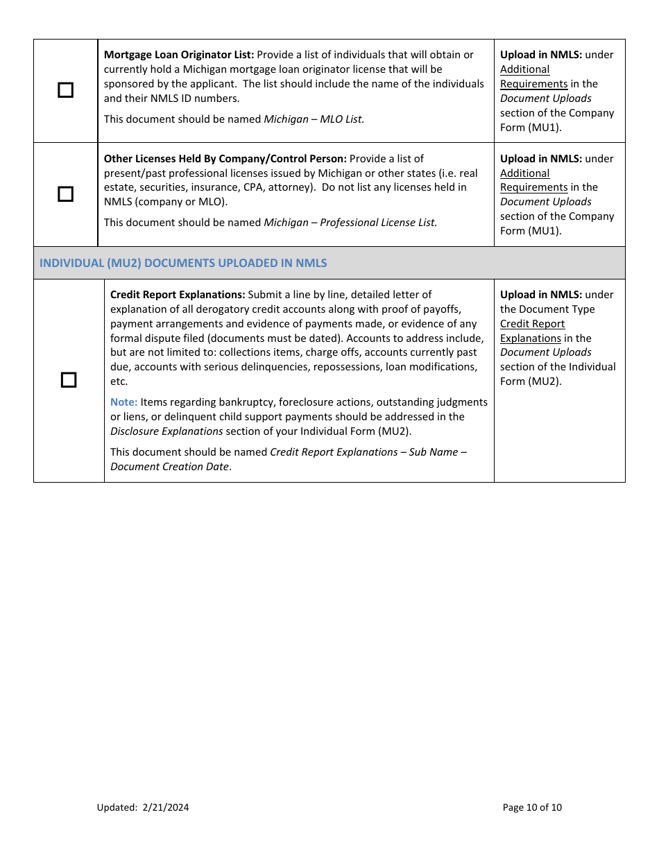 Mi Consumer Financial Services Class II License New Application Checklist (Company) - Michigan, Page 10