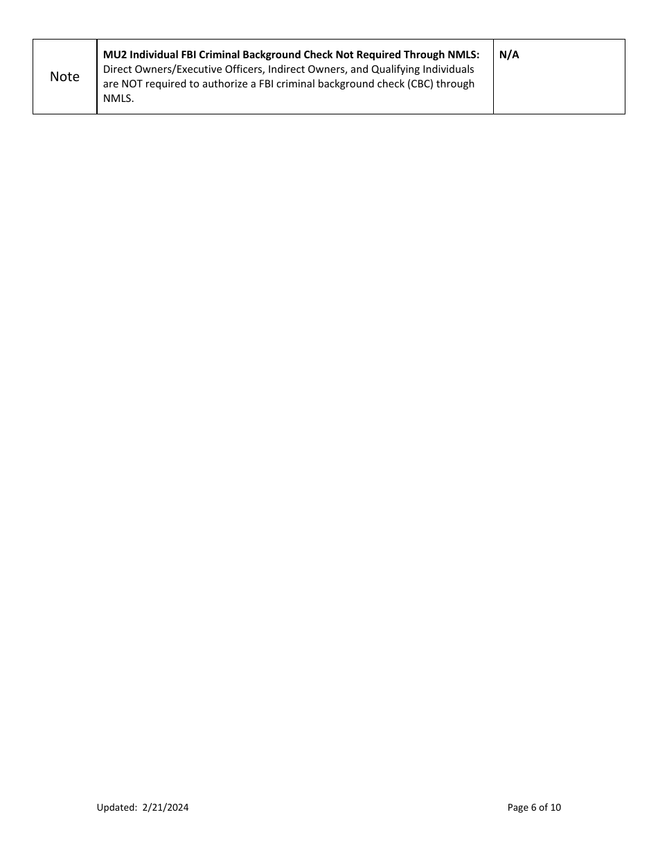 Mi Consumer Financial Services Class II License New Application Checklist (Company) - Michigan, Page 6