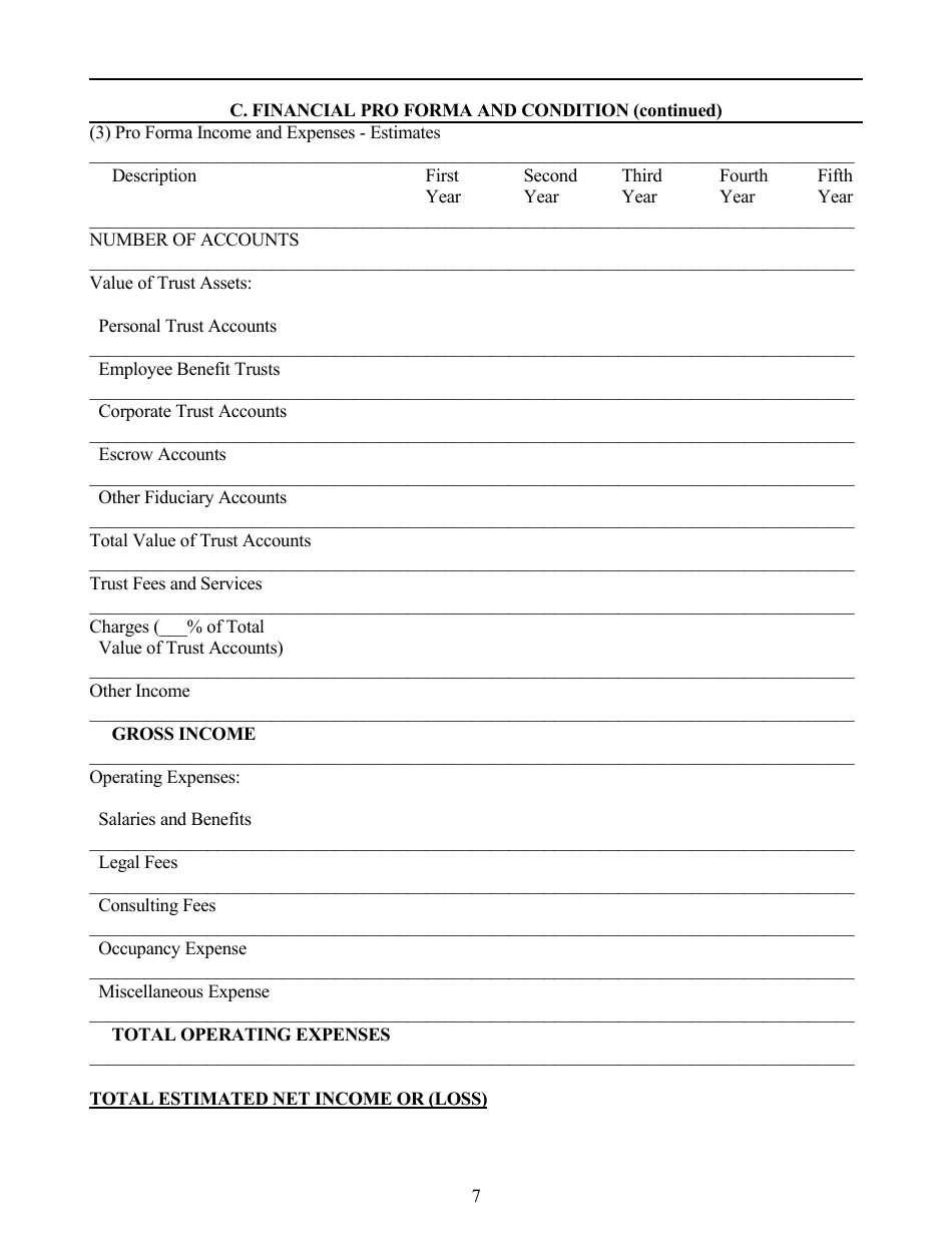 Application for Authority to Organize a Trust Company - Idaho, Page 7