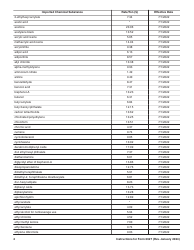 Instructions for IRS Form 6627 Environmental Taxes, Page 4