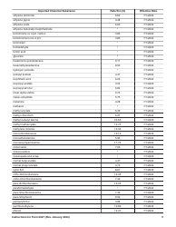 Instructions for IRS Form 6627 Environmental Taxes, Page 5