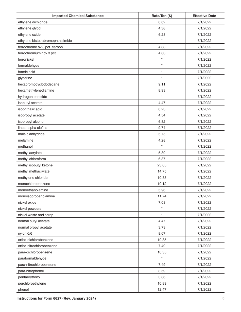 Instructions for IRS Form 6627 Environmental Taxes, Page 5