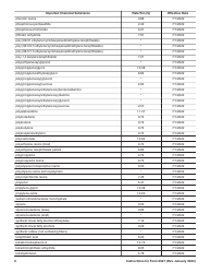 Instructions for IRS Form 6627 Environmental Taxes, Page 6