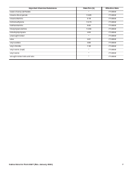 Instructions for IRS Form 6627 Environmental Taxes, Page 7