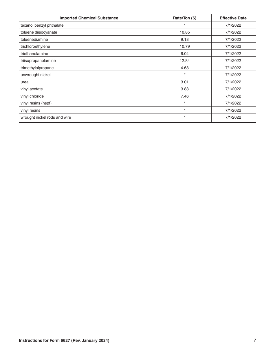 Instructions for IRS Form 6627 Environmental Taxes, Page 7