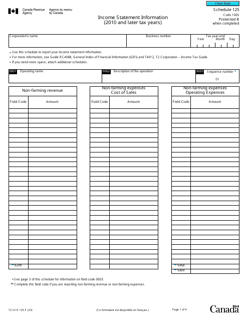 Form T2 Schedule 125  Printable Pdf