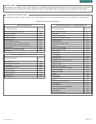 Form T2 Schedule 125 Income Statement Information (2010 and Later Tax Years) - Canada, Page 3