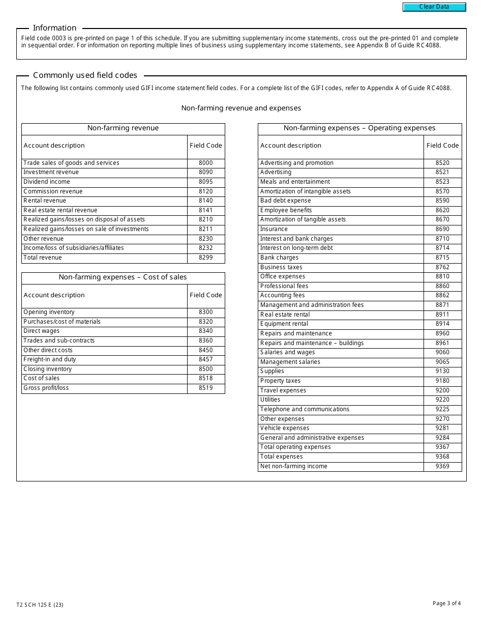 Form T2 Schedule 125 Income Statement Information (2010 and Later Tax Years) - Canada, Page 3