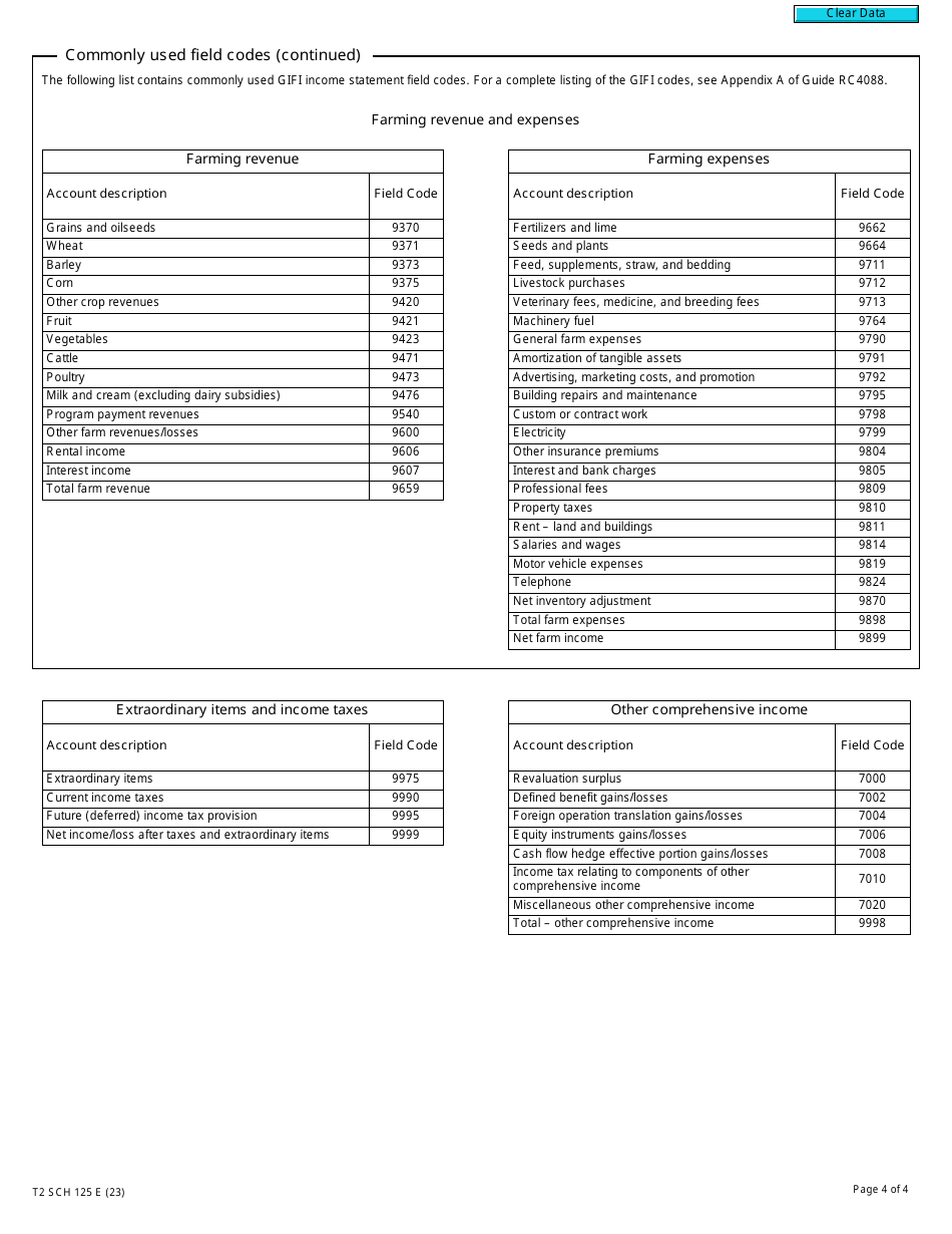 Form T2 Schedule 125 Download Fillable PDF or Fill Online Income ...