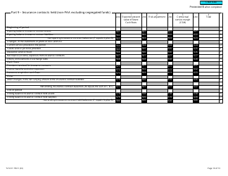 Form T2 Schedule 150 Net Income (Loss) for Income Tax Purposes for Insurance Companies (2023 and Later Tax Years) - Canada, Page 10