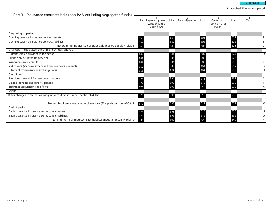 Form T2 Schedule 150 Net Income (Loss) for Income Tax Purposes for Insurance Companies (2023 and Later Tax Years) - Canada, Page 10