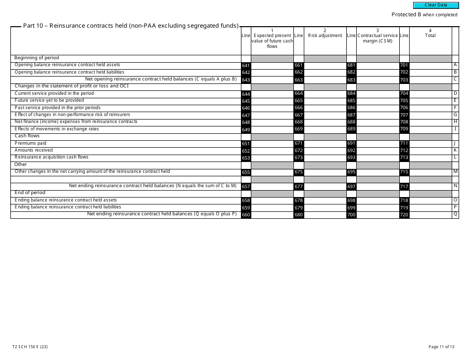 Form T2 Schedule 150 Net Income (Loss) for Income Tax Purposes for Insurance Companies (2023 and Later Tax Years) - Canada, Page 11