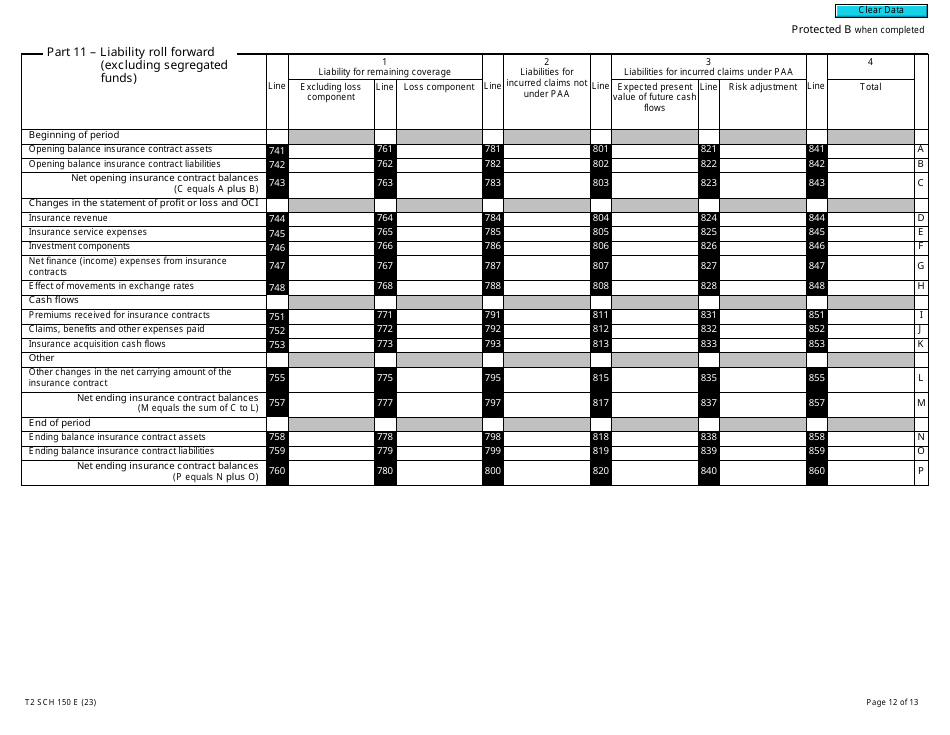 Form T2 Schedule 150 Net Income (Loss) for Income Tax Purposes for Insurance Companies (2023 and Later Tax Years) - Canada, Page 12