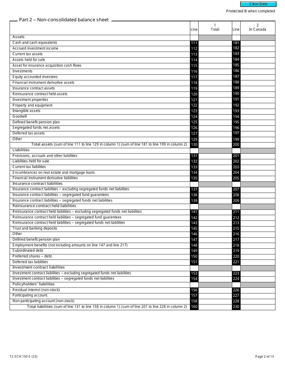 Form T2 Schedule 150 Net Income (Loss) for Income Tax Purposes for Insurance Companies (2023 and Later Tax Years) - Canada, Page 2