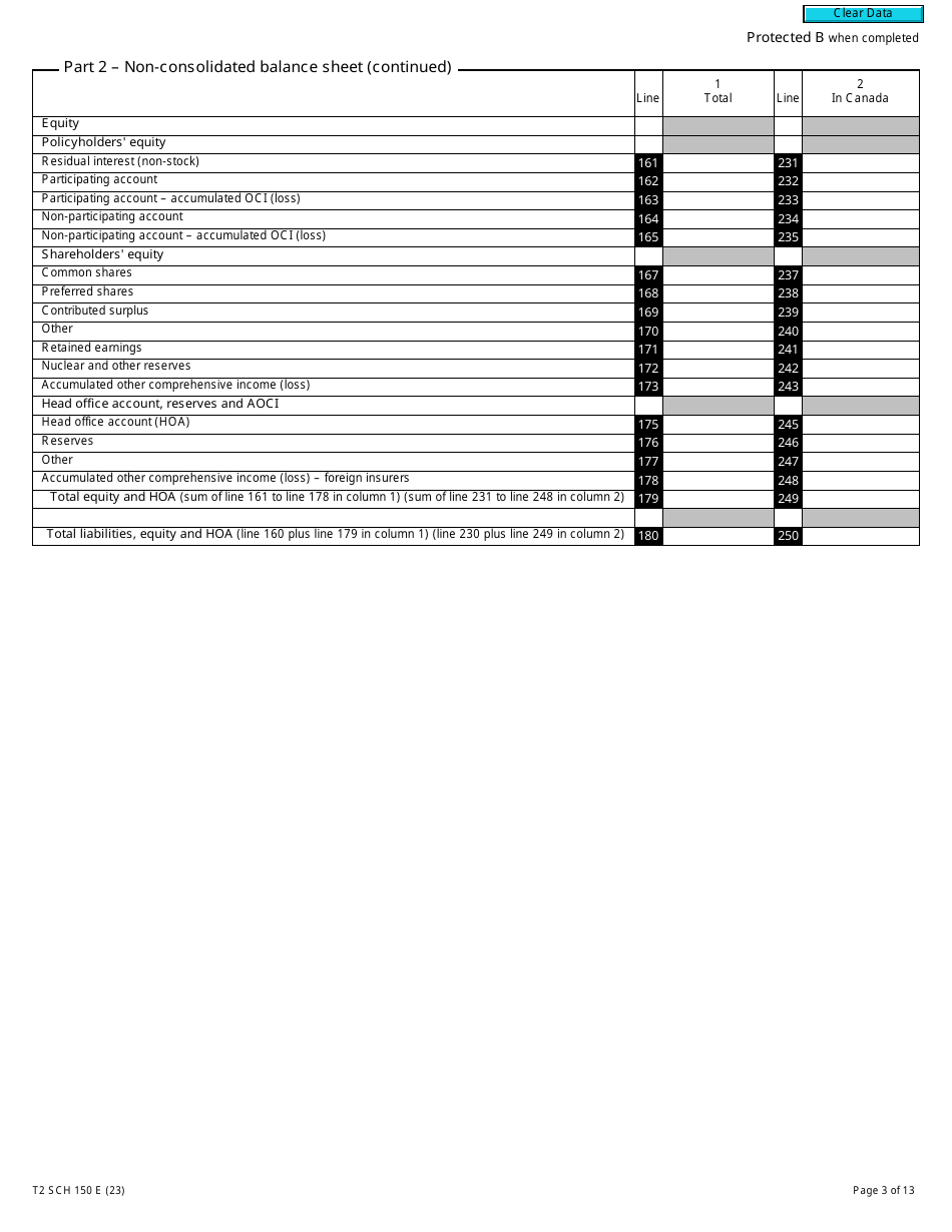 Form T2 Schedule 150 Net Income (Loss) for Income Tax Purposes for Insurance Companies (2023 and Later Tax Years) - Canada, Page 3