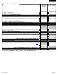 Form T2 Schedule 150 Net Income (Loss) for Income Tax Purposes for Insurance Companies (2023 and Later Tax Years) - Canada, Page 9