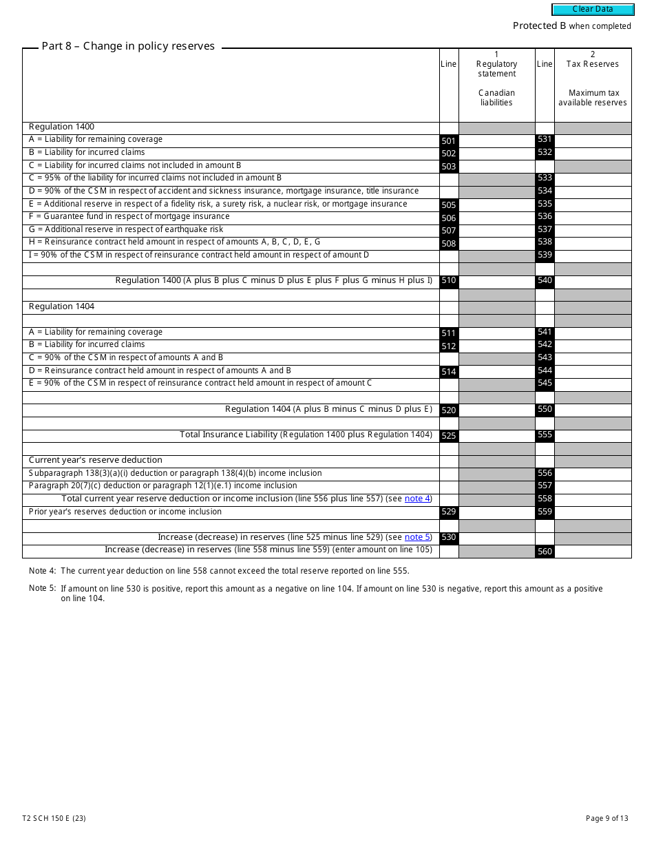 Form T2 Schedule 150 Net Income (Loss) for Income Tax Purposes for Insurance Companies (2023 and Later Tax Years) - Canada, Page 9