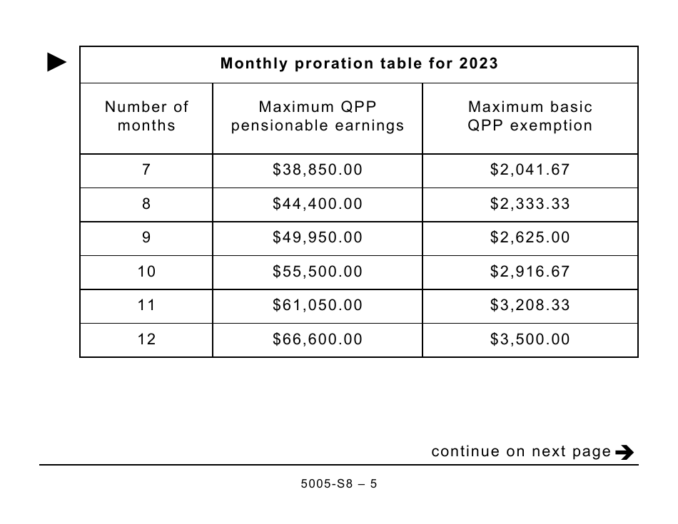 Form 5005-S8 Schedule 8 Quebec Pension Plan Contributions - Large Print - Canada, Page 5
