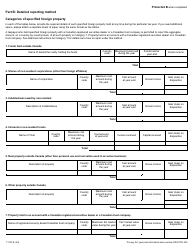 Form T1135 Foreign Income Verification Statement - Canada, Page 2